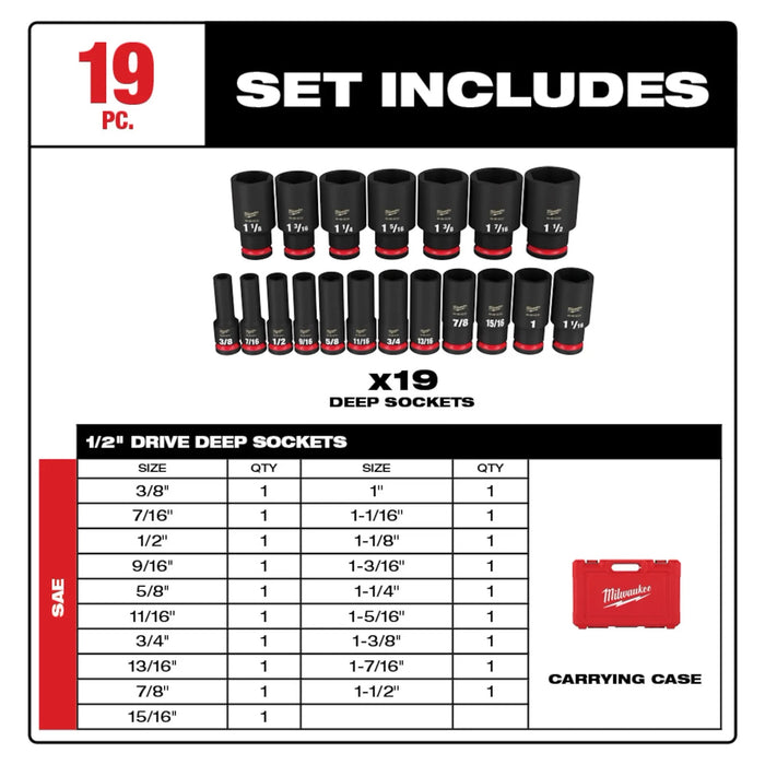 Milwaukee 49-66-7012 - 49667012 - SHOCKWAVE 1/2 inch Drive SAE 6 Point Impact Socket Set (19-Piece) - 045242582549